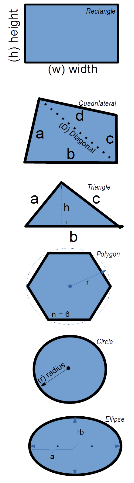 /attachments/0338cb22-1c2c-11e6-9770-bc764e2038f2/square footage.png